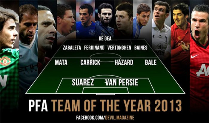 11แข้งยอดเยี่ยมประจำซีซั่น 2012-13 พีเอฟเอ