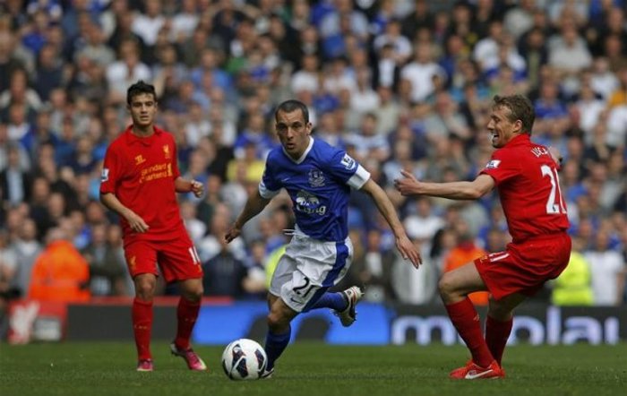 หงส์สะดุดเจ๊าท็อฟฟี่0-0เมอร์ซีย์ไซด์ดาร์บี