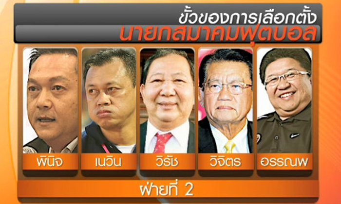 เปิด "ขั้วการเมือง" สมาคมฟุตบอลแห่งประเทศไทย