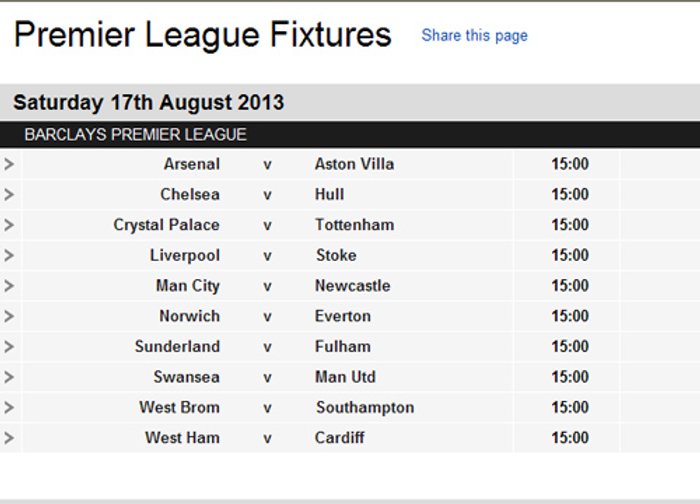 พรีเมียร์2013-14ผีเยือนสวอนซี-สิงห์บุกหงส์
