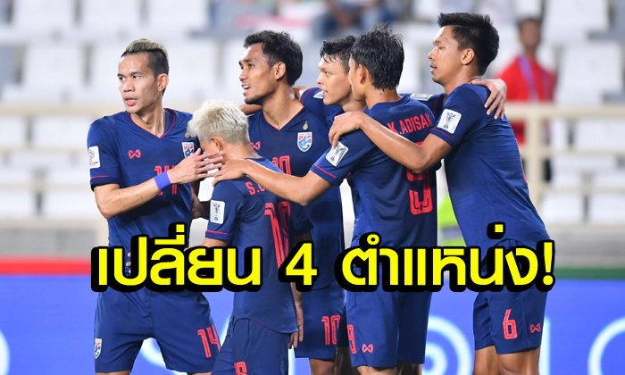 มาแล้ว! โผ 11 ตัวจริง "แข้งช้างศึก" ฟัด บาห์เรน ศึกเอเชียนคัพ 2019