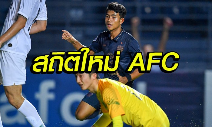 สถิติใหม่! "ศุภณัฏฐ์" ซัดประตูด้วยอายุน้อยสุดในประวัติศาสตร์เอเอฟซี แชมเปี้ยนส์ลีก (คลิป)