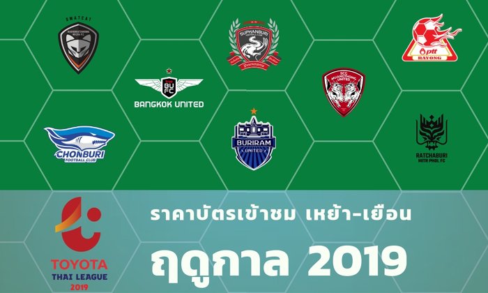 โหมโรงก่อนใคร! เช็กข้อมูล 16 ทีมไทยลีกก่อนเปิดฤดูกาล 2019