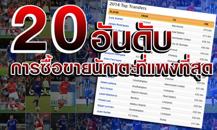 20 อันดับการซื้อขายสูงสุด ในตลาดนักเตะซัมเมอร์2014