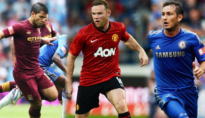 พรีเมียร์ลีก 2012-13 ใคร? อยู่กลุ่มไหน