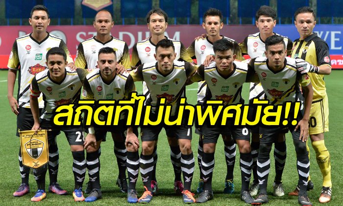 สุดยับเยิน! "เดอะพาวเวอร์" รั้งอันดับ 2 แพ้เยอะสุดไทยลีก