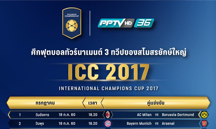 พีพีทีวี เปิดโผแมตช์ ICC 2017 ขนเกมระดับโลกมาเพียบ “เอล กลาซิโก้” “ดาร์บี้แมนเชสเตอร์”