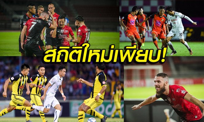 5 ประเด็นสำคัญ หลังจบโตโยต้า ไทยลีก นัดที่ 25