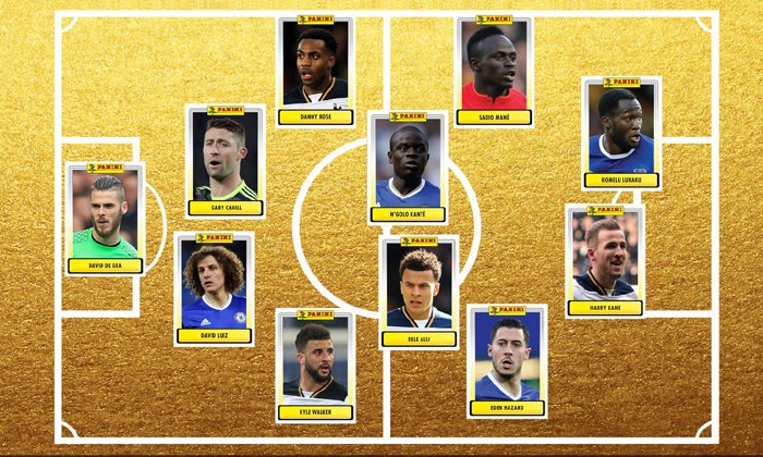 สองทีมลุ้นแชมป์ติดเพียบ! ประกาศทีมยอดเยี่ยมพีเอฟเอ 2016-17