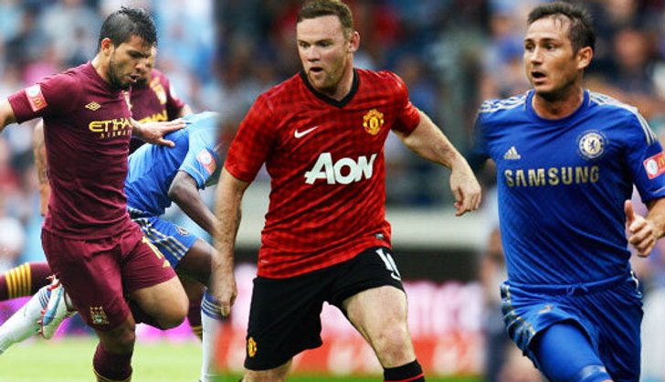 พรีเมียร์ลีก 2012-13 ใคร? อยู่กลุ่มไหน