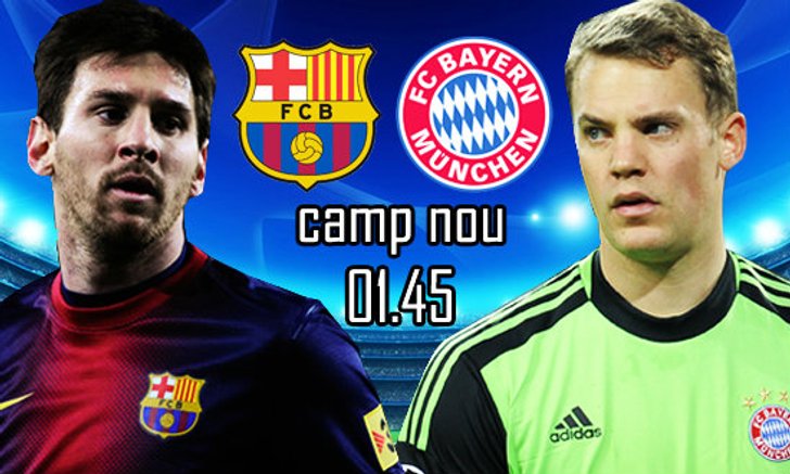 วิเคราะห์บอล บาร์เซโลน่า - บาเยิร์น มิวนิค