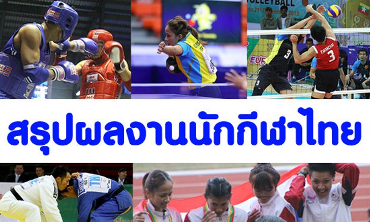 ผลงานนักกีฬาไทยในซีเกมส์ 20-12-13
