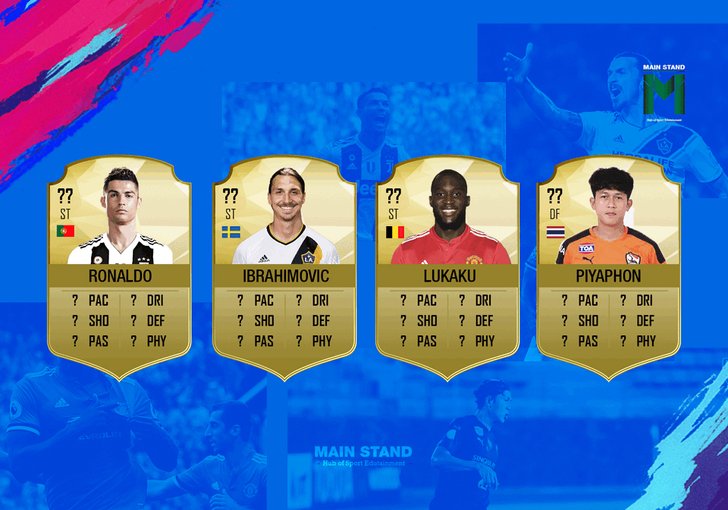 เรื่องเล่นแต่จริงจัง : FIFA เกมฟุตบอลที่มีอิทธิพลต่อนักเตะระดับโลก