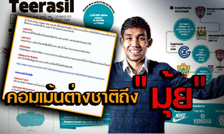คอมเม้นจากแฟนบอลสเปน,อินโดฯ,ญี่ปุ่น พูดถึง"เจ้ามุ้ย" ธีรศิลป์ แดงดา