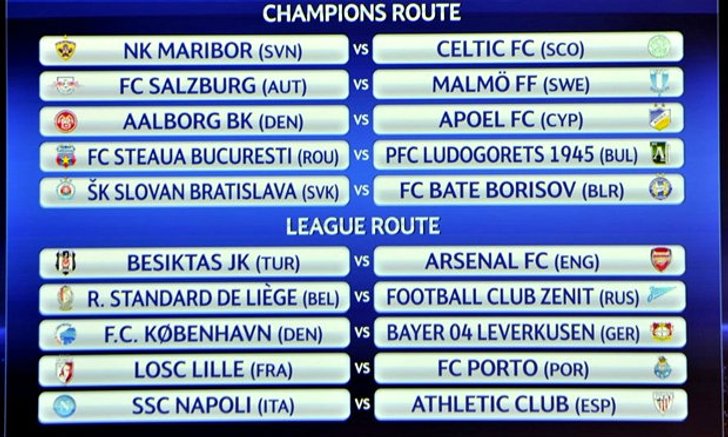 ปืนงานหิน! จับชน เบซิคตัส แชมเปี้ยนส์ลีก รอบเพลย์ออฟ