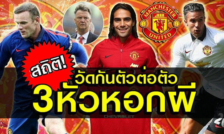 ตัวต่อตัว ปอนด์ต่อปอนด์ กับ "3 หัวหอกผี"