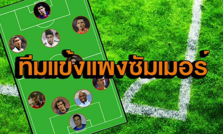 ทีม "โคตรแพง" ตลาดซัมเมอร์ 2014-15
