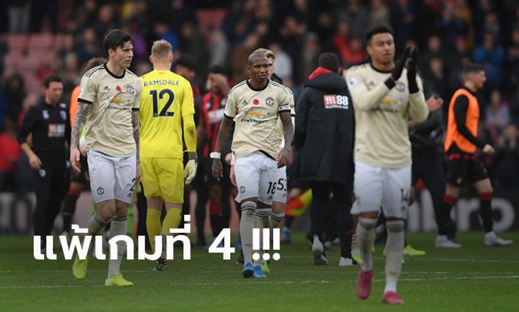 เก็บตกประเด็น! แมนฯ ยูไนเต็ด ผิดฟอร์มบุกพ่าย บอร์นมัธ 0-1
