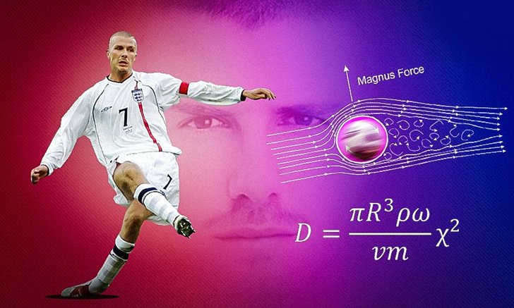 ไขคำตอบจากวิทยาศาสตร์ : ทำไมลูกโค้งของ เดวิด เบ็คแฮม จึงไม่เหมือนใครในโลก