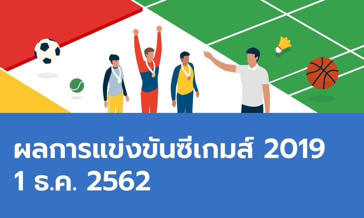 ผลการแข่งขันกีฬาซีเกมส์ 2019 ประจำวันที่ 1 ธันวาคม 2562