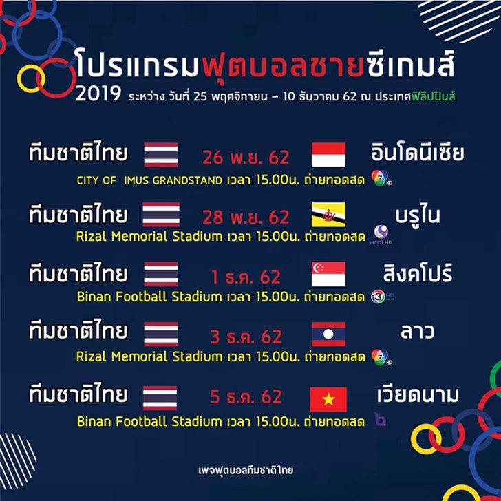 ตารางบอล ซีเกมส์ 2019