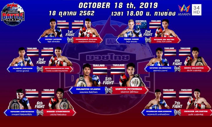 แชมป์ชนแชมป์! "ศึกมวยไทยแบทเทิล" เทพณรงค์ ดวล บาร์เบียร์