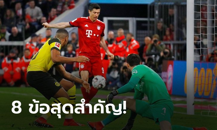 ลีกอาชีพเยอรมัน ออกกฎเหล็ก 8 ข้อ หากรัฐให้กลับมาเตะได้