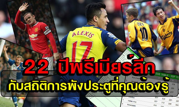 22 ปีพรีเมียร์ลีก! ส่องดาวซัลโวแต่ละทีม-ปืนใหญ่ยิงครบ 1,500 แล้ว