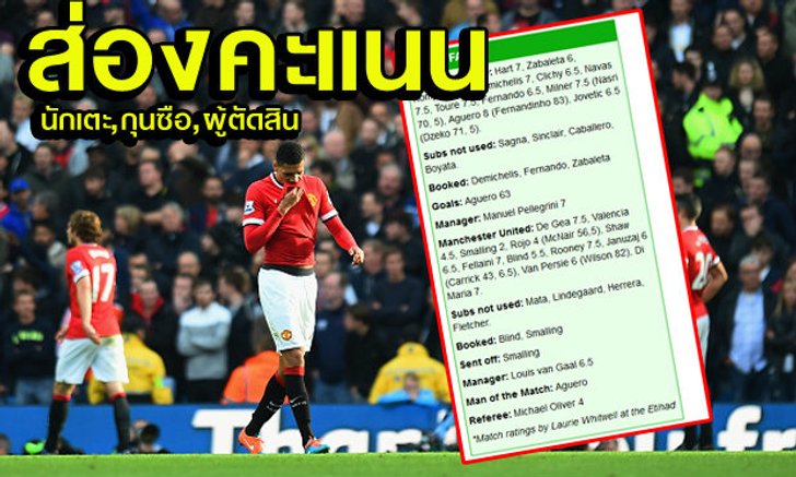 คะแนนความสามารถแข้งผี-ซิตี้,สมองลิงคะแนนห่วยสุด
