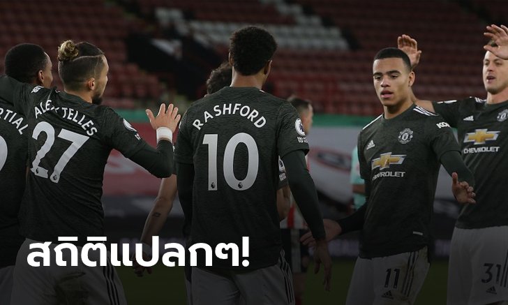 เก็บตก 5 ประเด็นสำคัญหลังเกม แมนฯ ยูไนเต็ด คัมแบ็คเกมเยือนในลีก 6 นัดรวด