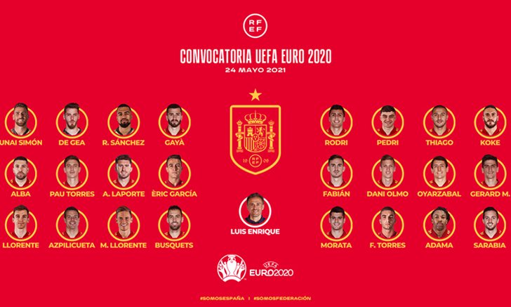 OFFICIAL! 24 ขุนพลทีมชาติสเปน ลุยศึกยูโร 2020 "ลาปอร์ต" ติดโผ, ไร้เงาแข้งราชัน
