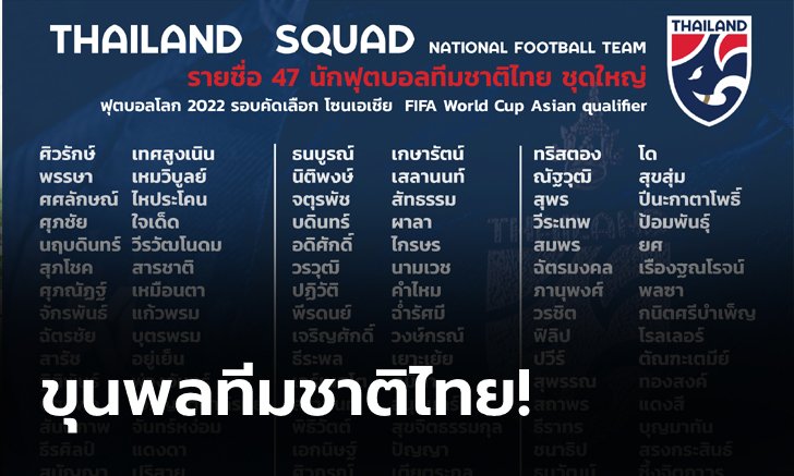 มาแล้ว!!! "ช้างศึก" ประกาศ 47 แข้ง เข้าแคมป์ก่อนหั่นตัว ลุยคัดบอลโลกที่ ยูเออี