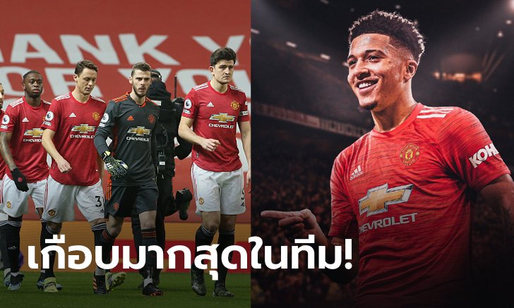 เป็นรองแค่คนเดียว! เปิดค่าเหนื่อย "ซานโช" หลังย้ายซบ แมนฯ ยูไนเต็ด