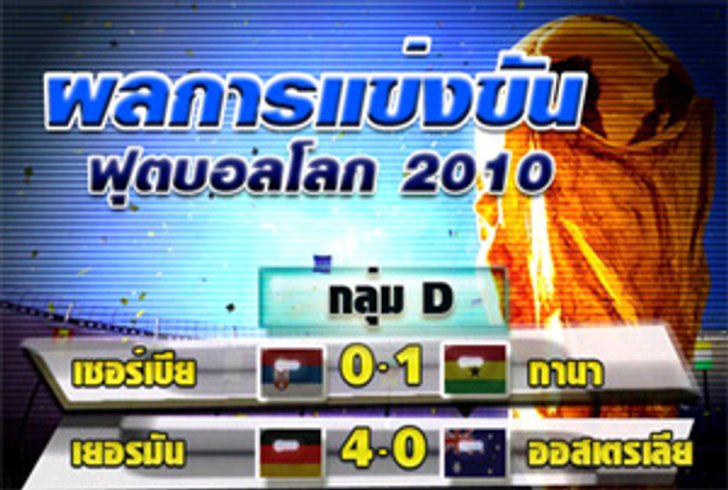 ผลบอลโลกเมื่อคืนที่ผ่านมา กลุ่ม C,D