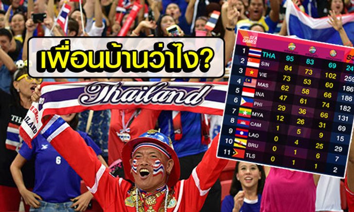 คอมเม้นต์ชาวอาเซียนหลัง "ไทย" ครองเจ้าเหรียญทองซีเกมส์
