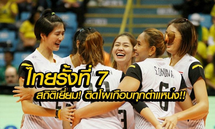 สาวไทยพุ่งขึ้นที่ 7 สถิติสุดแจ่ม! ติดโผเกือบทุกตำแหน่ง “เวิลด์ กรังด์ปรีซ์ 2015”