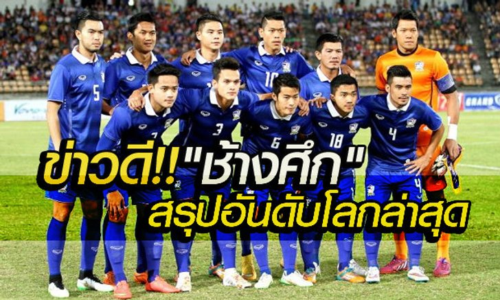 ไทยเฮ! พุ่งขึ้น2อันดับโลก-เวลส์แซงอังกฤษครั้งแรก