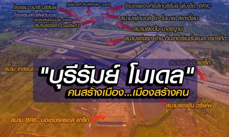 สปอร์ตซิตี้ สไตล์ "บุรีรัมย์ โมเดล" คนสร้างเมือง...เมืองสร้างคน / โดย บ.ส้มซิ่ง