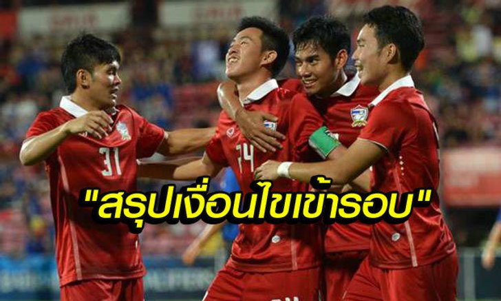เงื่อนไขการเข้ารอบ.. ศึกชี้ชะตา "ไทยฟัดเกาหลีใต้" ศึกยู 19 เย็นนี้!!
