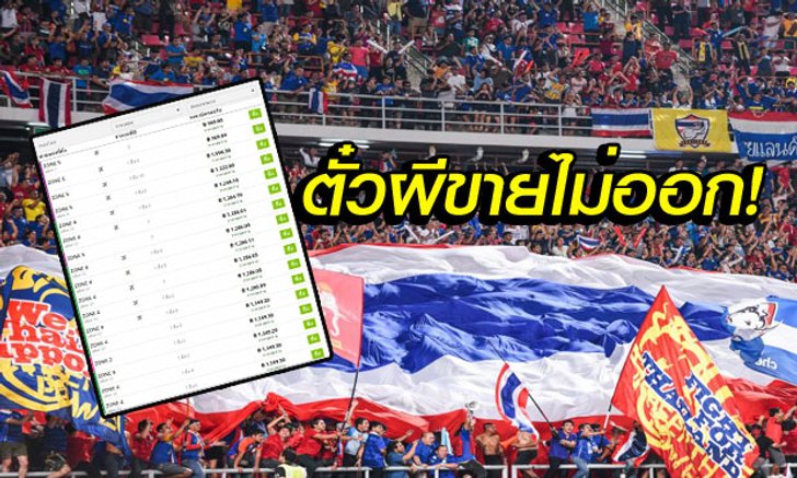สมน้ำหน้า! ตั๋วผี "4,000" ขายไม่ออก ราคาลดฮวบเหลือ 900-1,000 ต้นๆแล้ว