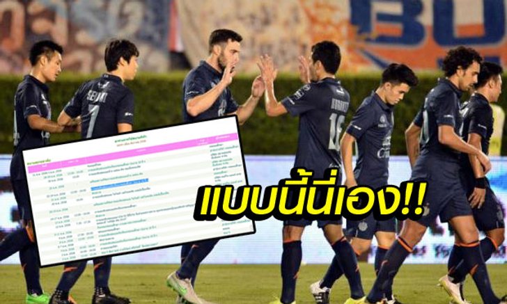 ไขข้อข้องใจ ทำไมหญ้าในสนามศุภฯถึงเละตุ้มเป๊ะ!!