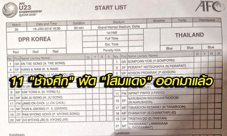 มาแล้ว!! 11 ขุนพล "ช้างศึก" ที่ลงสนามฟัด "โสมแดง" คืนนี้