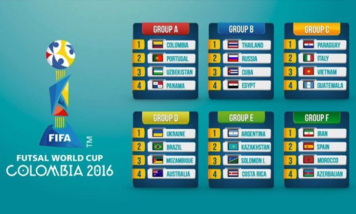 จับติ้วฟุตซอลโลก2016 แข้งไทยฟัดรัสเซีย,คิวบา,อียิปต์