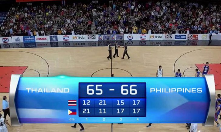 คอมเม้นท์แฟนบาสเกตบอล "ฟิลิปปินส์" หลังเอาชนะ "ไทย" เฉียดฉิว 66-65