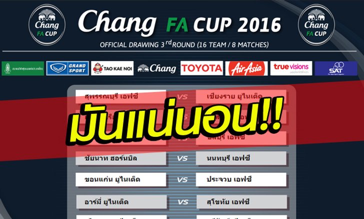 ซูเปอร์บิ๊กแมตช์! "เมืองทอง" จับติ้วฟัด "บุรีรัมย์" ช้าง เอฟเอ คัพ รอบ 16 ทีมสุดท้าย