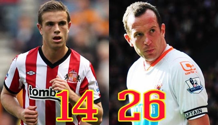 อดัมสวมเบอร์26,เฮนเดอร์สันใช้14ลุยฤดูกาลหน้า