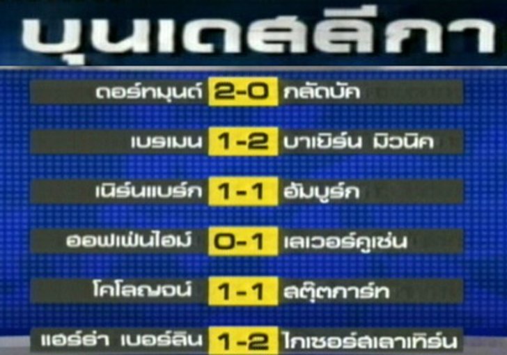 มาดริด บุกถอนแค้นโด้ซัด,นิวอัด 3-0 ขึ้นที่ 4