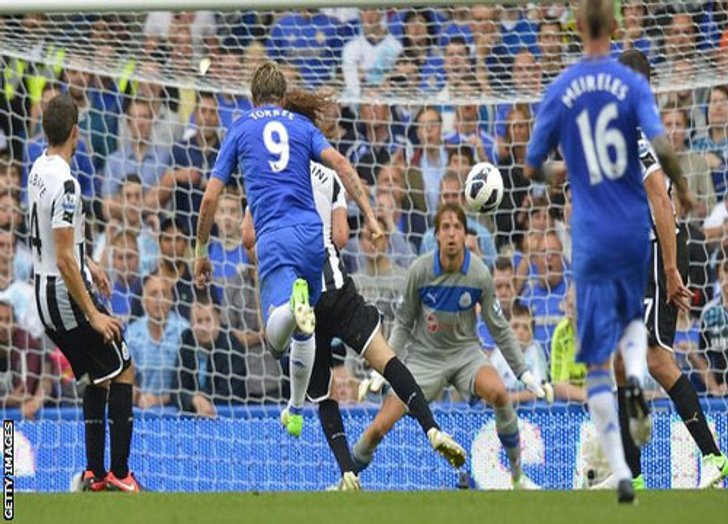 สิงห์บลูคว้าชัย3นัดติดอัดสาลิกา2-0ตอร์1