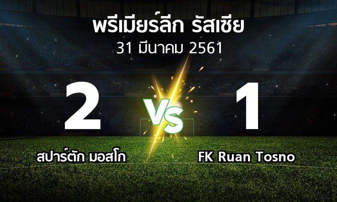 ผลบอล : สปาร์ตัก มอสโก vs FK Ruan Tosno (พรีเมียร์ลีก รัสเซีย  2017-2018)