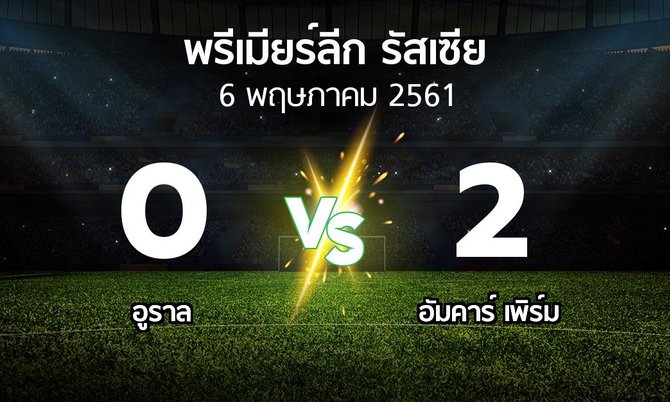 ผลบอล : อูราล vs อัมคาร์ เพิร์ม (พรีเมียร์ลีก รัสเซีย 2017-2018)